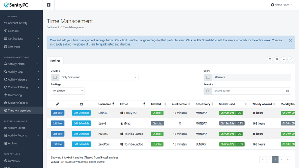 SentryPC review – Time management and scheduling dashboard displaying user time limits and access schedules for controlled device usage.