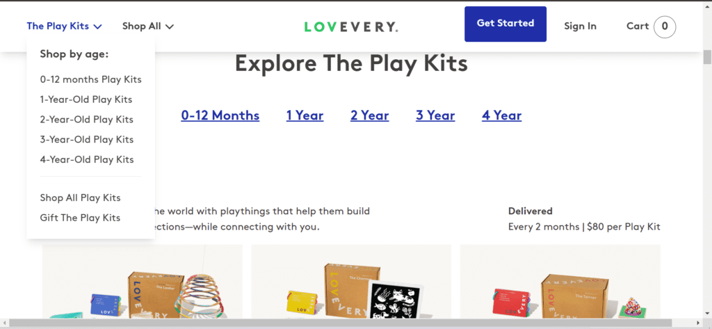 LOVEVERY Review: Subscription pricing details for Play Kits, categorized by age groups from 0 months to 4 years.