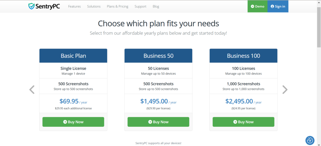 SentryPC review – Pricing table comparing Basic, Business 50, and Business 100 plans with features, licenses, screenshot limits, and costs