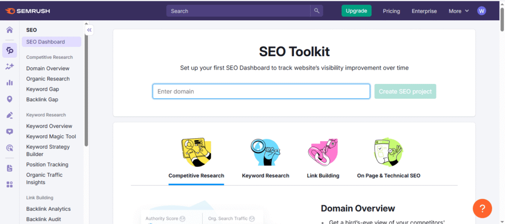 SEMrush-Dashboard