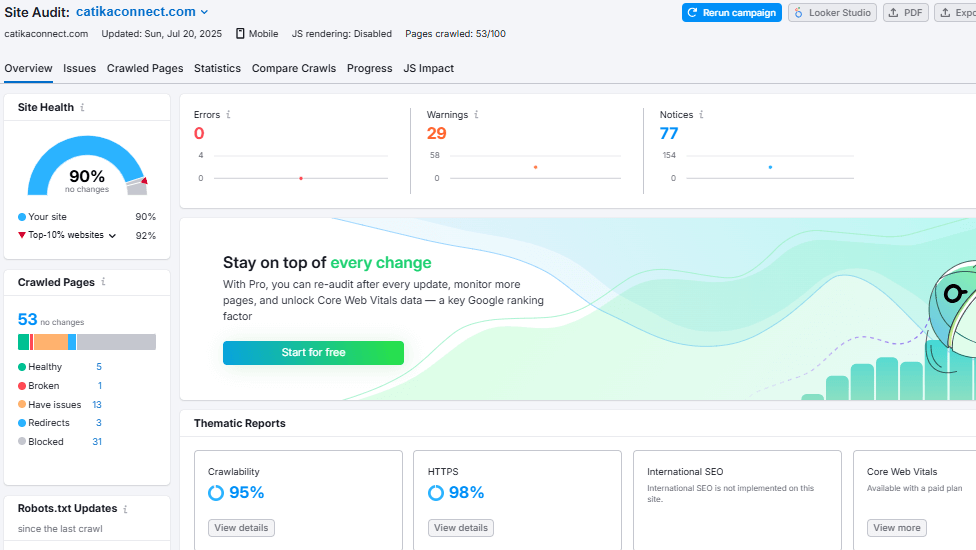site audit — catika connec